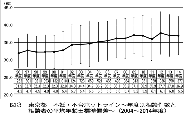 1506-4-zu3.gif