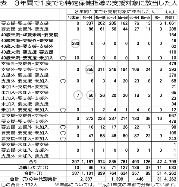 1506-6-hyou.gif